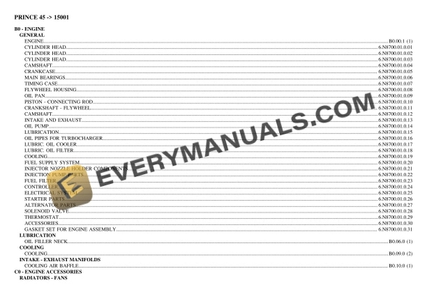Hurlimann PRINCE 45 (15001) Tractor Parts Catalog PDF