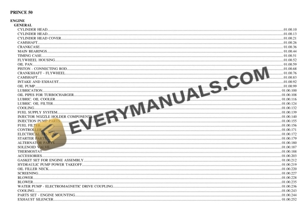 Hurlimann PRINCE 50 Tractor Parts Catalog PDF