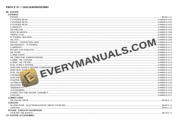 Hurlimann PRINCE 55 (ZKDAK80200MH30001) Tractor Parts Catalog PDF
