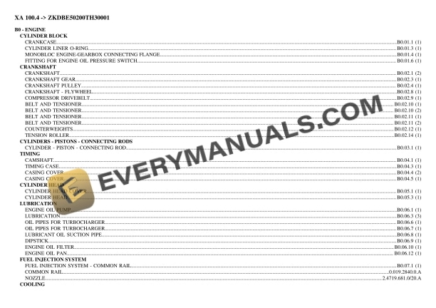 Hurlimann XA 100.4 (ZKDBE50200TH30001) Tractor Parts Catalog PDF