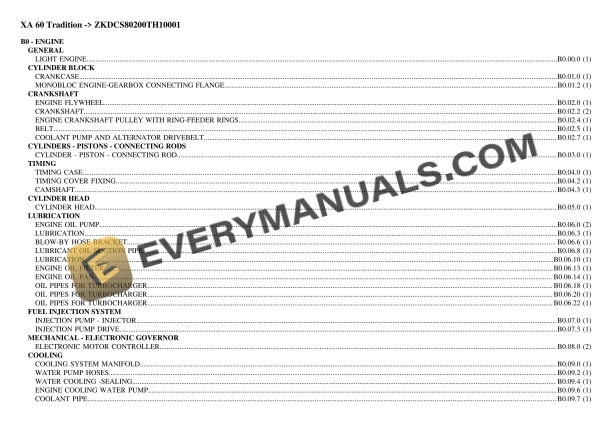 Hurlimann XA 60 Tradition (ZKDCS80200TH10001) Tractor Parts Catalog PDF