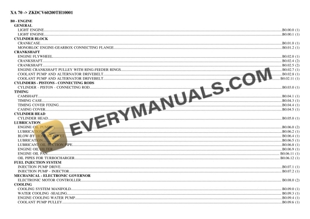 Hurlimann XA 70 (ZKDCV60200TH10001) Tractor Parts Catalog PDF