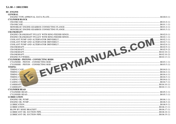 Hurlimann XA 80 (1001 15001) Tractor Parts Catalog PDF