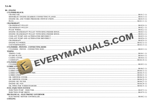 Hurlimann XA-86 Tractor Parts Catalog PDF