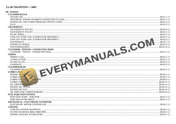 Hurlimann XA-86 TRADITION (6001) Tractor Parts Catalog PDF