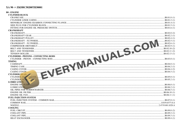 Hurlimann XA 90 (ZKDBC50200TH30001) Tractor Parts Catalog PDF
