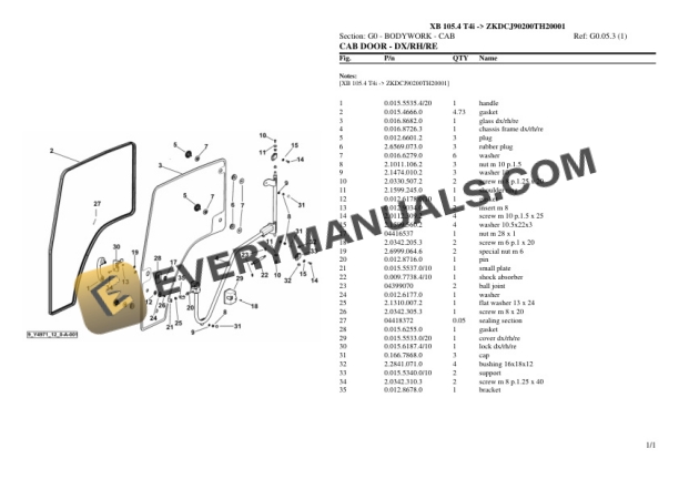Hurlimann XB 105.4 T4i (ZKDCJ90200TH20001) Tractor Parts Catalog PDF 5 Hurlimann XB 105.4 T4i (ZKDCJ90200TH20001) Tractor Parts Catalog PDF - Image 3