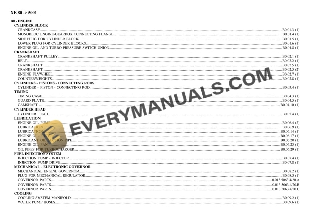 Hurlimann XE 80 (5001) Tractor Parts Catalog PDF 1 hurlimann xe 80 5001 tractor parts catalog pdf 1