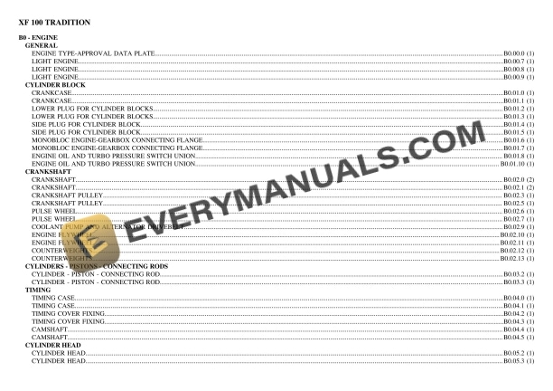 Hurlimann XF 100 TRADITION Tractor Parts Catalog PDF