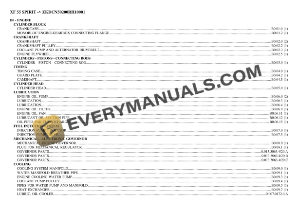 Hurlimann XF 55 SPIRIT (ZKDCN50200RH10001) Tractor Parts Catalog PDF