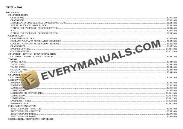 Hurlimann XF-75 (3001) Tractor Parts Catalog PDF 1 hurlimann xf 75 3001 tractor parts catalog pdf 1