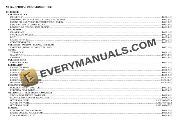 Hurlimann XF 80.4 SPIRIT (ZKDCN80200RH10001) Tractor Parts Catalog PDF 3 Hurlimann XF 80.4 SPIRIT (ZKDCN80200RH10001) Tractor Parts Catalog PDF