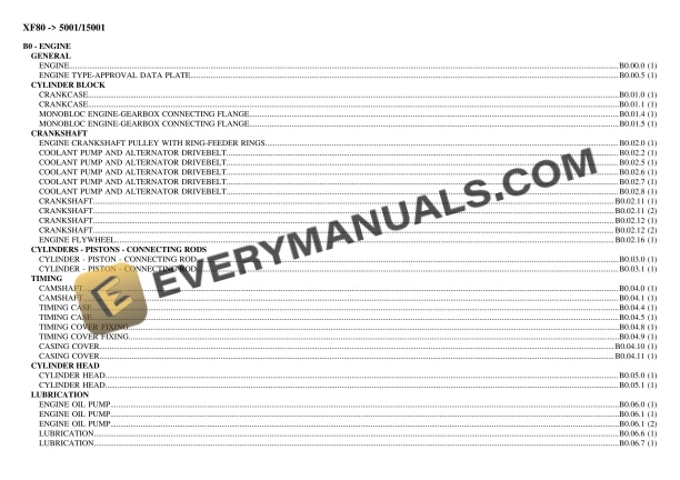 hurlimann xf80 5001 15001 tractor parts catalog pdf 1