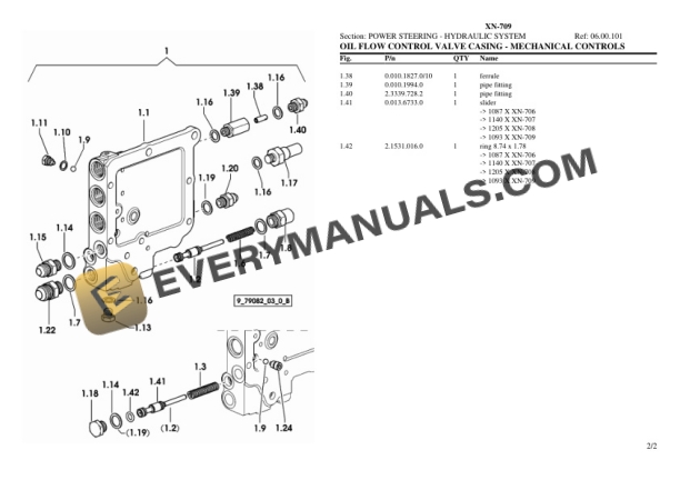 Hurlimann XN-709 Tractor Parts Catalog PDF 5 Hurlimann XN-709 Tractor Parts Catalog PDF - Image 3