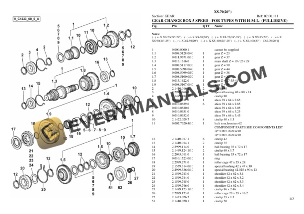 Hurlimann XS-70 (20'') Tractor Parts Catalog PDF 4 Hurlimann XS-70 (20'') Tractor Parts Catalog PDF - Image 2