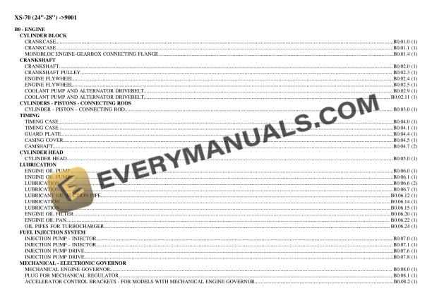 Hurlimann XS-70 (24''-28'') (9001) Tractor Parts Catalog PDF