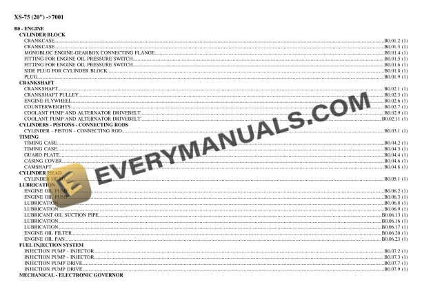 Hurlimann XS-75 (20'') (7001) Tractor Parts Catalog PDF