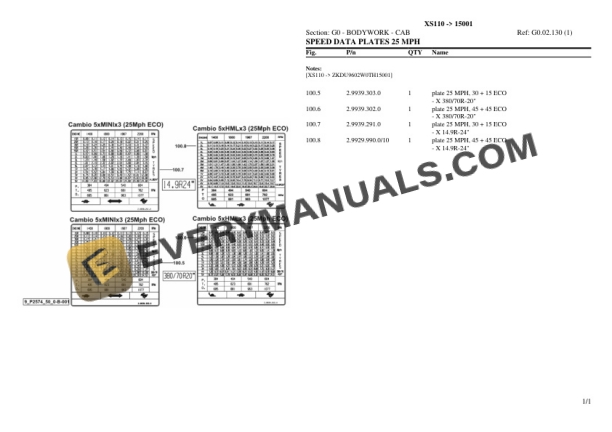 Hurlimann XS110 (15001) Tractor Parts Catalog PDF 5 Hurlimann XS110 (15001) Tractor Parts Catalog PDF - Image 3