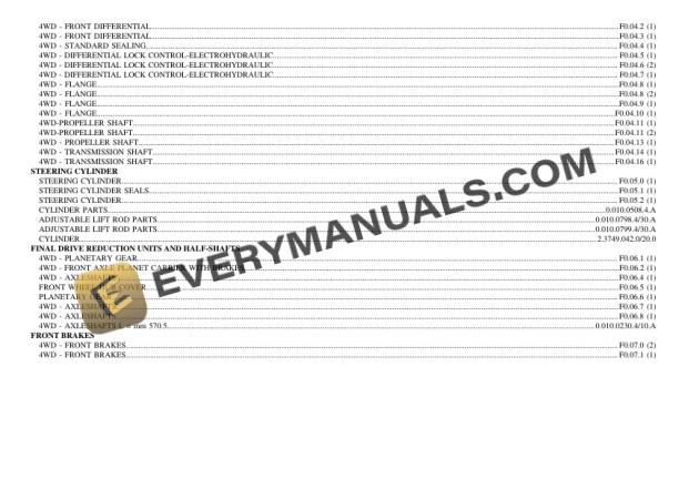 Hurlimann XS90 (5001 15001) Tractor Parts Catalog PDF 4 Hurlimann XS90 (5001 15001) Tractor Parts Catalog PDF - Image 2