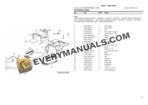Hurlimann XS90 (5001 15001) Tractor Parts Catalog PDF 5 Hurlimann XS90 (5001 15001) Tractor Parts Catalog PDF - Image 3