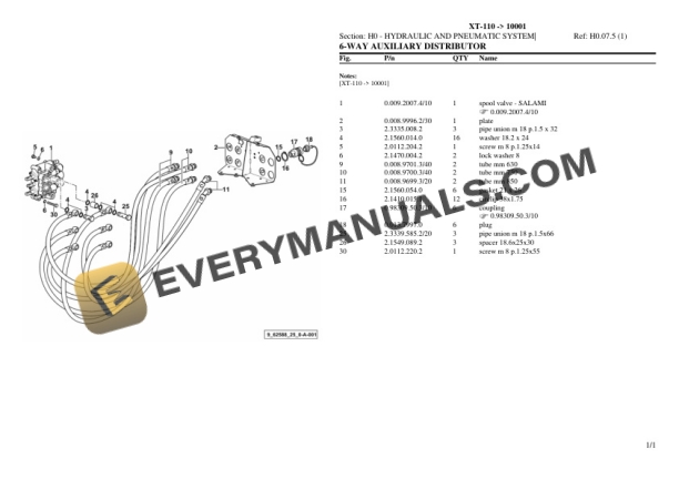 Hurlimann XT-110 (10001) Tractor Parts Catalog PDF 6 Hurlimann XT-110 (10001) Tractor Parts Catalog PDF - Image 4