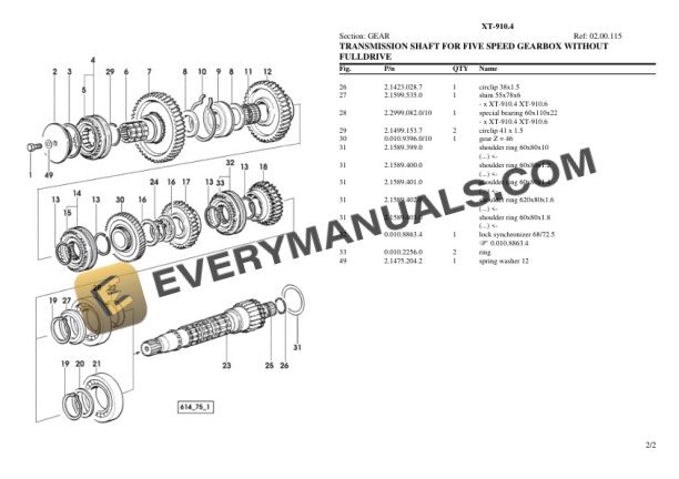 Hurlimann XT-910.4 Tractor Parts Catalog PDF-5