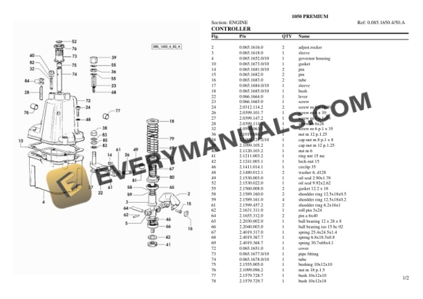 Lamborghini 1050 PREMIUM Tractor Parts Catalog PDF-4