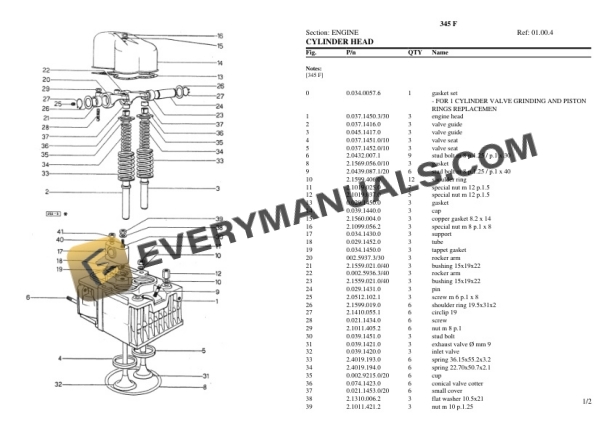 Lamborghini 345 F Tractor Parts Catalog PDF-2