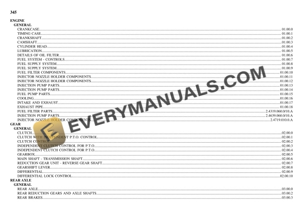 Lamborghini 345 Tractor Parts Catalog PDF