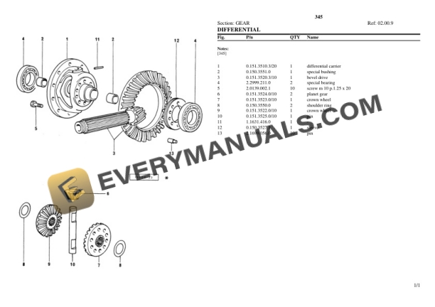 Lamborghini 345 Tractor Parts Catalog PDF-3