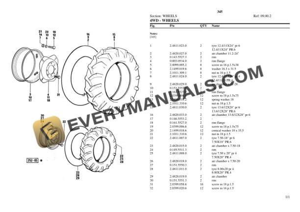 Lamborghini 345 Tractor Parts Catalog PDF-5