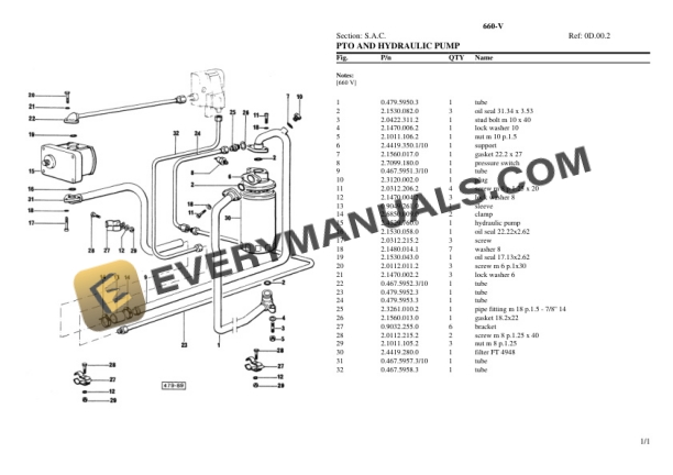 Lamborghini 660-V Tractor Parts Catalog PDF-5