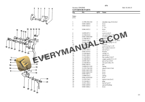 Lamborghini 674 Tractor Parts Catalog PDF-2