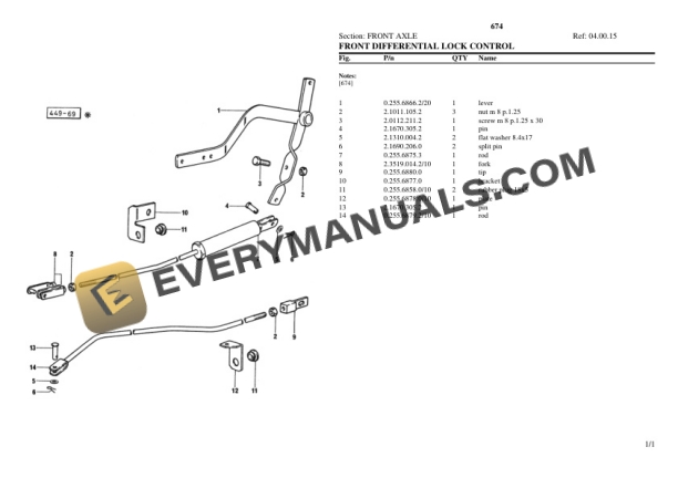 Lamborghini 674 Tractor Parts Catalog PDF-3