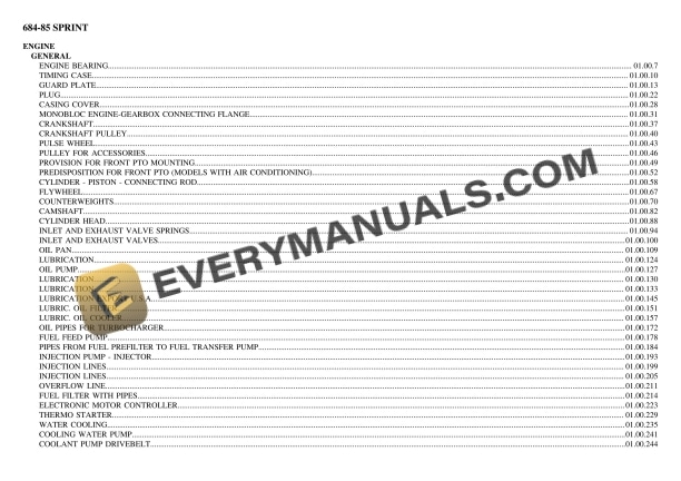 Lamborghini 684-85 SPRINT Tractor Parts Catalog PDF