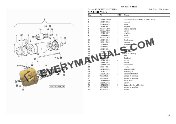 Lamborghini 774-80 N (12000) Tractor Parts Catalog PDF-5