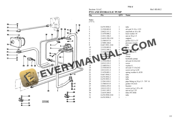 Lamborghini 775-V Tractor Parts Catalog PDF 7 Lamborghini 775-V Tractor Parts Catalog PDF-5