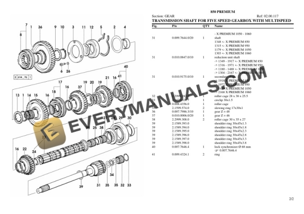 Lamborghini 850 PREMIUM Tractor Parts Catalog PDF-5