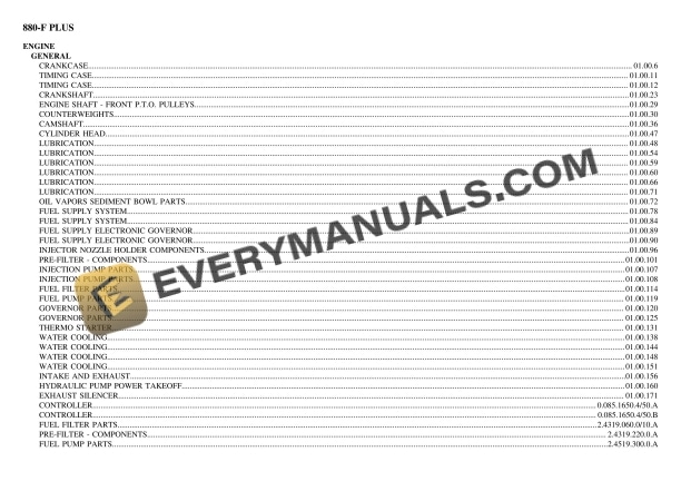 lamborghini 880 f plus tractor parts catalog pdf 1