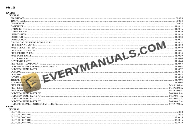 Lamborghini 956-100 Tractor Parts Catalog PDF