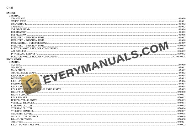 Lamborghini C 483 Tractor Parts Catalog PDF