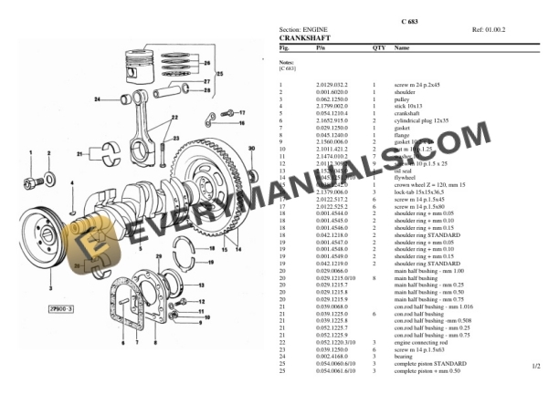Lamborghini C 683 Tractor Parts Catalog PDF 4 Lamborghini C 683 Tractor Parts Catalog PDF-2