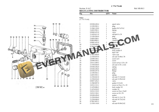 Lamborghini C 774 774-80 Tractor Parts Catalog PDF-3