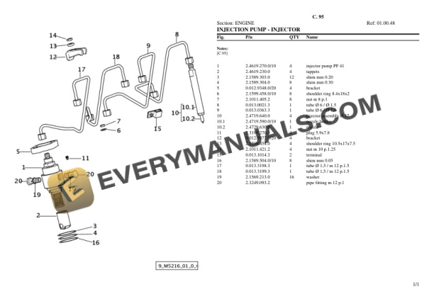 Lamborghini C. 95 Tractor Parts Catalog PDF 4 Lamborghini C. 95 Tractor Parts Catalog PDF-2