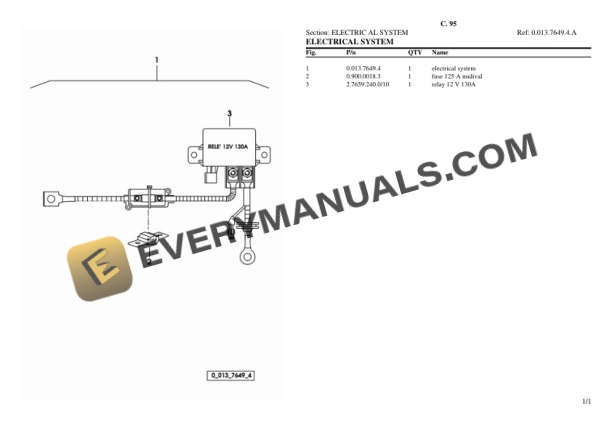 Lamborghini C. 95 Tractor Parts Catalog PDF 7 Lamborghini C. 95 Tractor Parts Catalog PDF-5