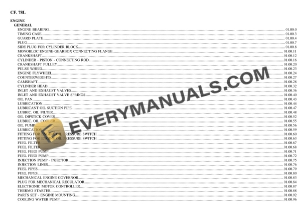 Lamborghini CF. 78L Tractor Parts Catalog PDF