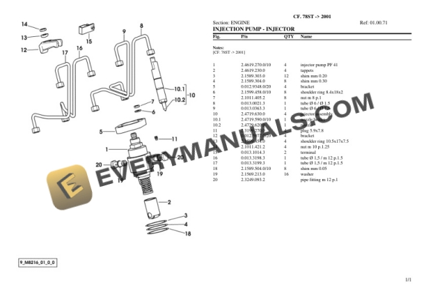 Lamborghini CF. 78ST (2001) Tractor Parts Catalog PDF-2