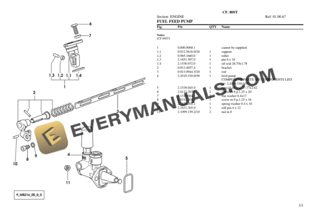 Lamborghini CF. 80ST Tractor Parts Catalog PDF 4 Lamborghini CF. 80ST Tractor Parts Catalog PDF-2