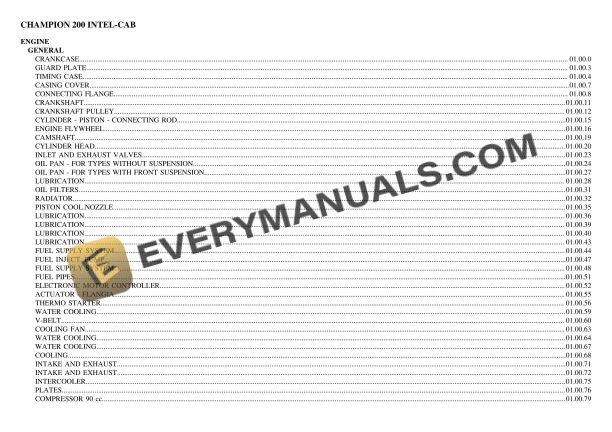 Lamborghini CHAMPION 200 INTEL-CAB Tractor Parts Catalog PDF