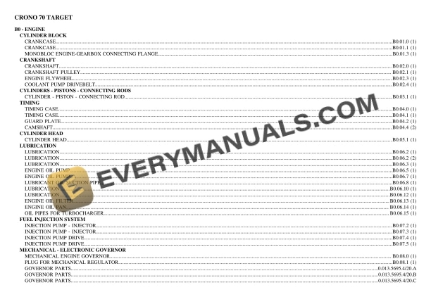 Lamborghini CRONO 70 TARGET Tractor Parts Catalog PDF